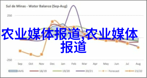 森林内空气净化作用示意图