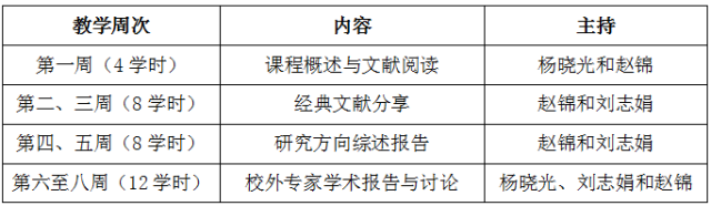 农业学术报告_学术农业报告怎么写_农业学术论文/