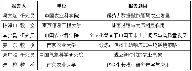 农业学术论文_学术农业报告怎么写_农业学术报告/